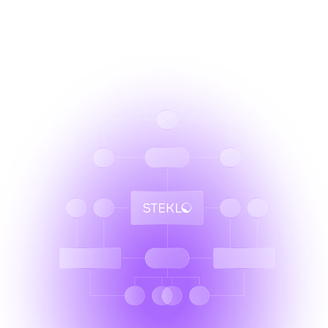 st_services_team