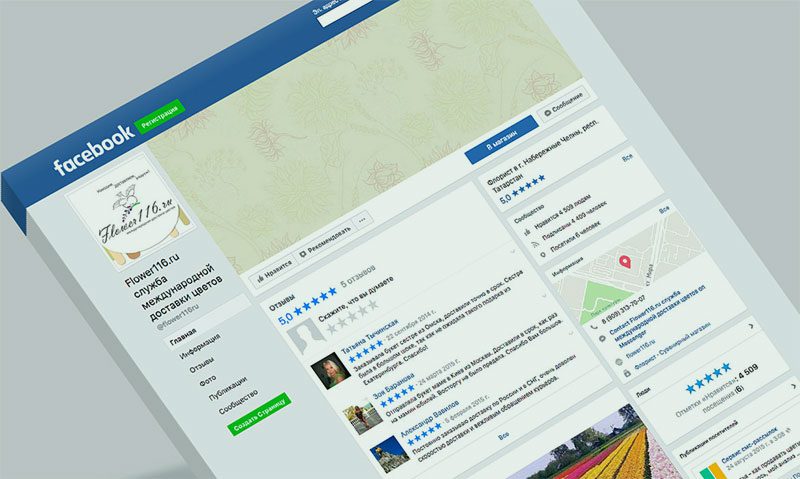 СММ (SMM)